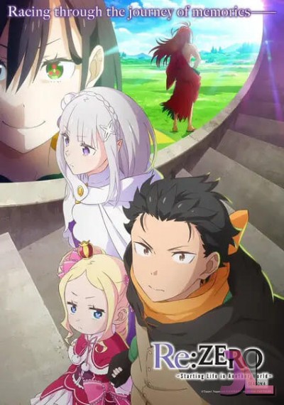 Re:Zero kara Hajimeru Isekai Seikatsu Temporada 4 Castellano