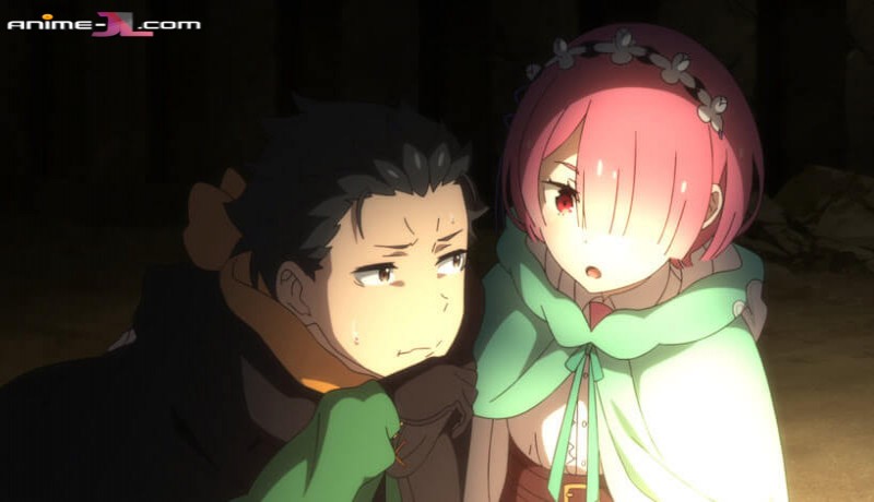 Re:Zero kara Hajimeru Isekai Seikatsu Temporada 4 Latino ver gratis